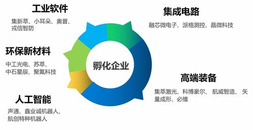 從實驗室到全產業鏈 揭秘集萃智造在AI公共服務與咨詢中的前行密碼
