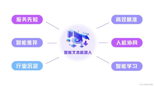 融合AI、大數(shù)據(jù)與智能機(jī)器人 構(gòu)建新型政企運(yùn)營服務(wù)模式的人工智能公共服務(wù)技術(shù)咨詢體系